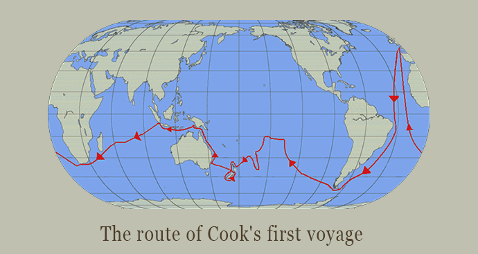 Route of Cooks First Voyage